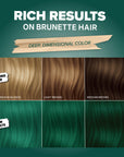Midnight Jade No Bleach Green Semi-Permanent Hair Dye Kit