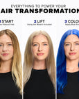 Blue Envy: Original Deep Blue Semi-Permanent Hair Dye Complete Kit with Bleach