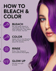 Kit completo original con decolorante y coloración semipermanente – Lusty Lavender