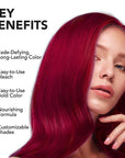 Whipped Cherry: Original Cherry Red Semi-Permanent Hair Dye Complete Kit with Bleach