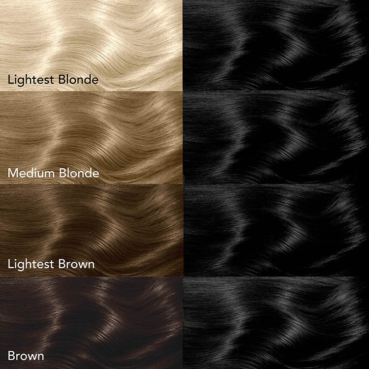 Jet Black Permanent Hair Dye Complete Kit