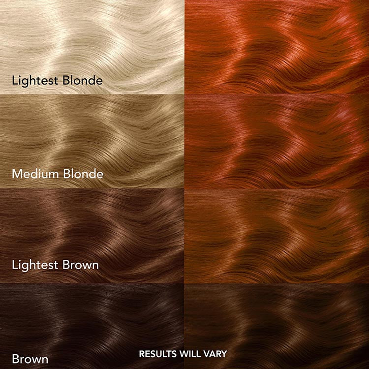 Spicy Copper: Copper Semi-Permanent Hair Dye Complete Kit with Bleach