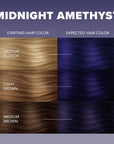 Midnight Amethyst No Bleach Purple Semi-Permanent Hair Dye Kit