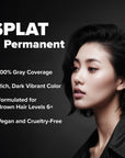 Jet Black Permanent Hair Dye Complete Kit