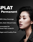Jet Black Permanent Hair Dye Complete Kit