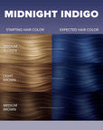 Midnight Indigo No Bleach Purple Semi-Permanent Hair Dye Kit