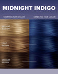 Midnight Indigo No Bleach Purple Semi-Permanent Hair Dye Kit