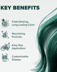 Midnight Jade No Bleach Green Semi-Permanent Hair Dye Kit