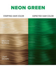 Neon Green: Original Neon Green Semi-Permanent Hair Dye Complete Kit with Bleach