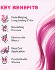 Splat Complete Kit Pink Chameleon – Pink Semi-Permanent Hair Color