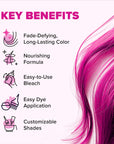 Pink Fetish: Original Pink Semi-Permanent Hair Dye Complete Kit with Bleach