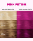 Pink Fetish: Original Pink Semi-Permanent Hair Dye Complete Kit with Bleach