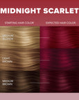 Midnight Scarlet No Bleach Red Semi-Permanent Hair Dye Kit