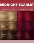 Midnight Scarlet No Bleach Red Semi-Permanent Hair Dye Kit