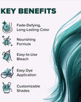 Tantalizing Teal: Original Teal Semi-Permanent Hair Dye Complete Kit with Bleach