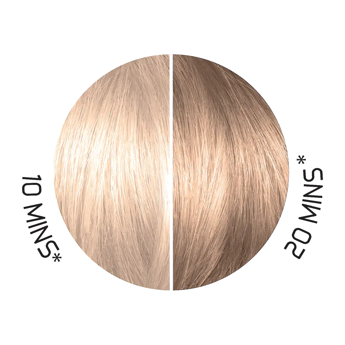 Swatch of Splat Hair Color's Toners Mushroom Brown Hair Dye