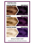 Splat Midnight Plum – Semi Permanent Hair Color