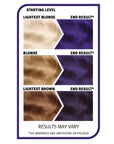 Splat Complete Kit Passionate Purple – Purple Semi Permanent Hair Color