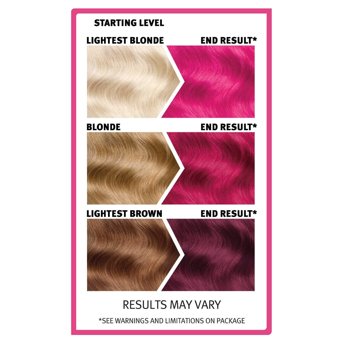 Splat Complete Kit Pink Chameleon Pink SemiPermanent Hair Color
