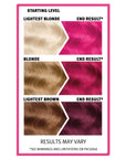 Splat Complete Kit Pink Chameleon – Pink Semi-Permanent Hair Color