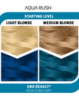 Aqua Rush CK & Lightening Bleach Bundle