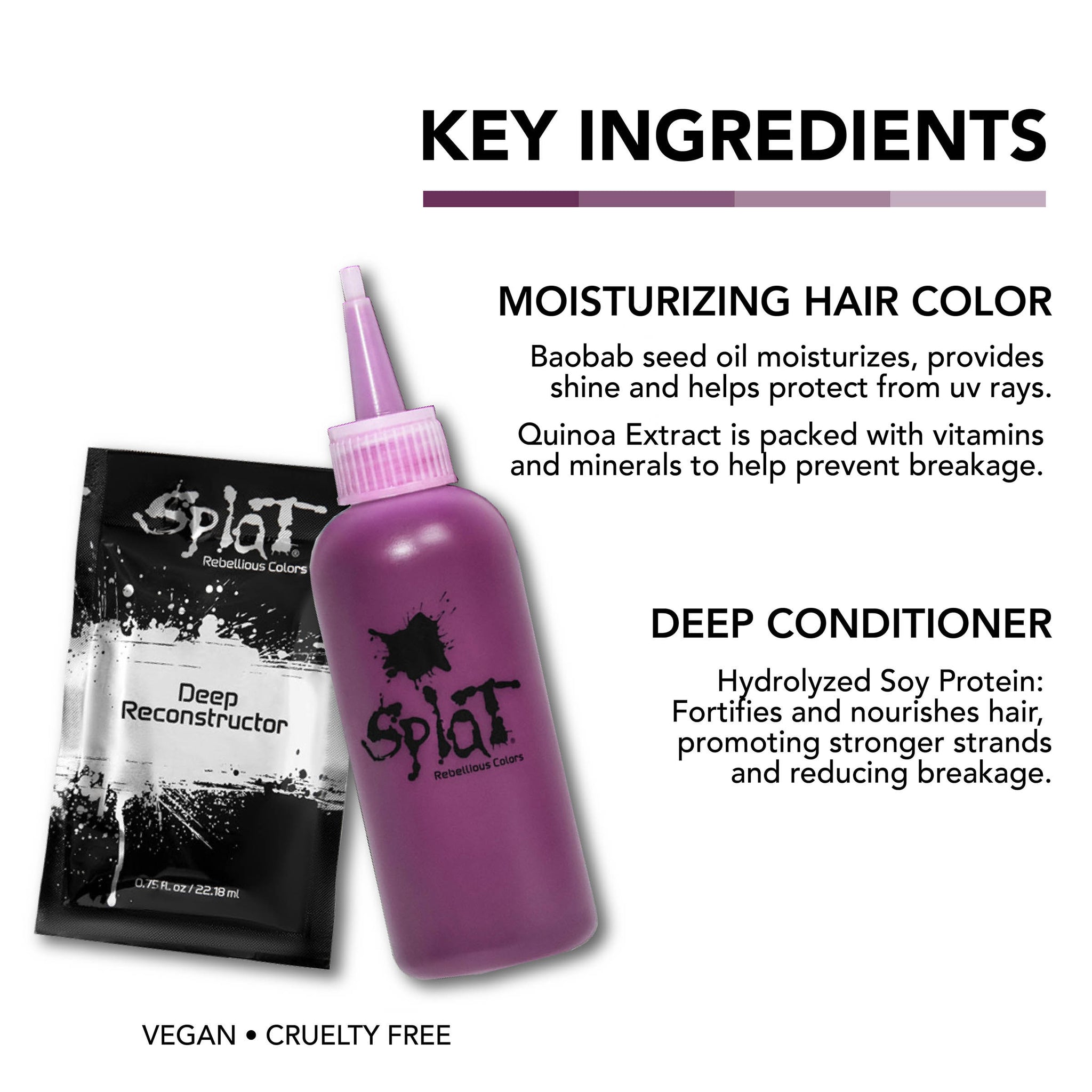 Midnight Claret No Bleach Burgundy (Claret) Semi-Permanent Hair Dye Kit