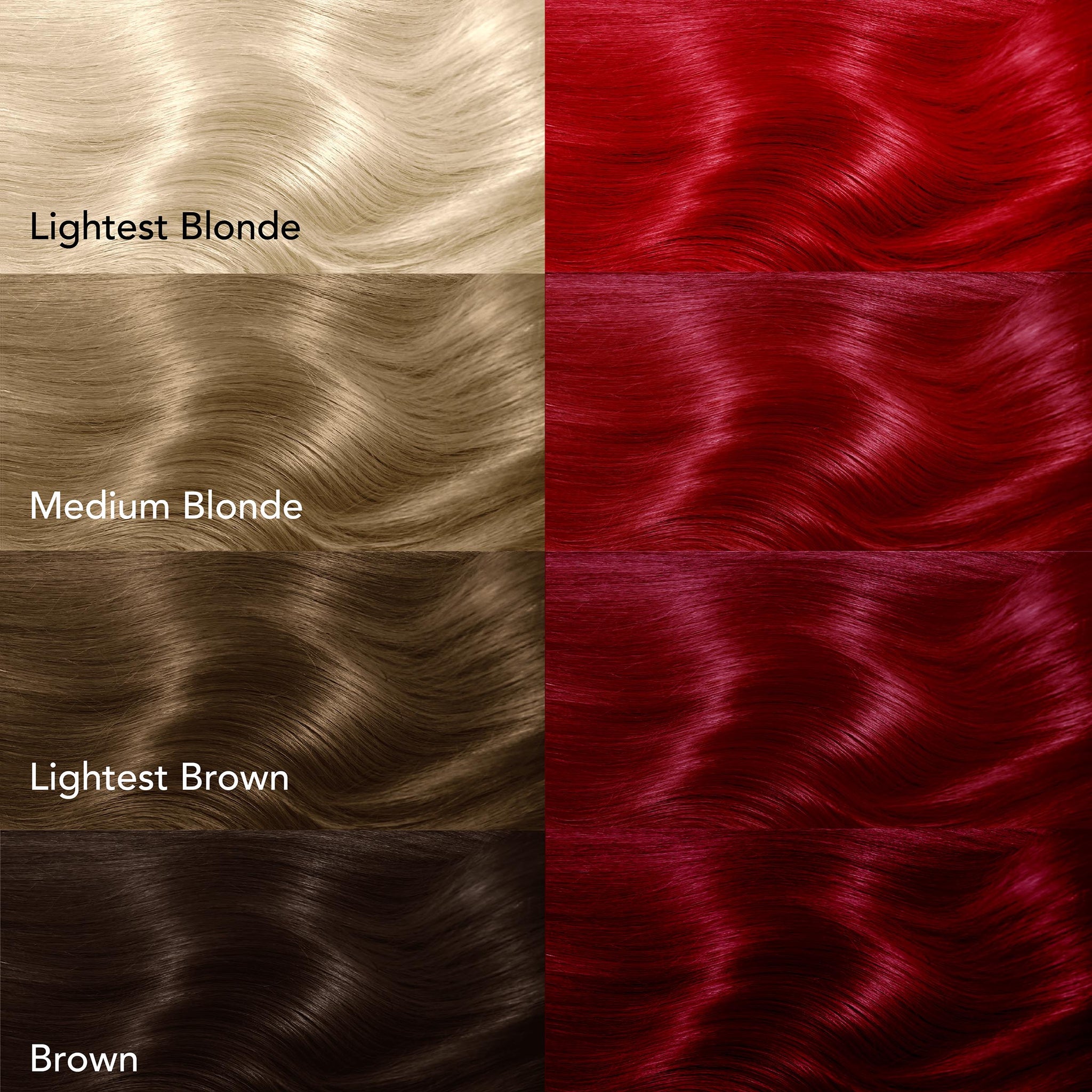 Midnight Scarlet No Bleach Red Semi-Permanent Hair Dye Kit