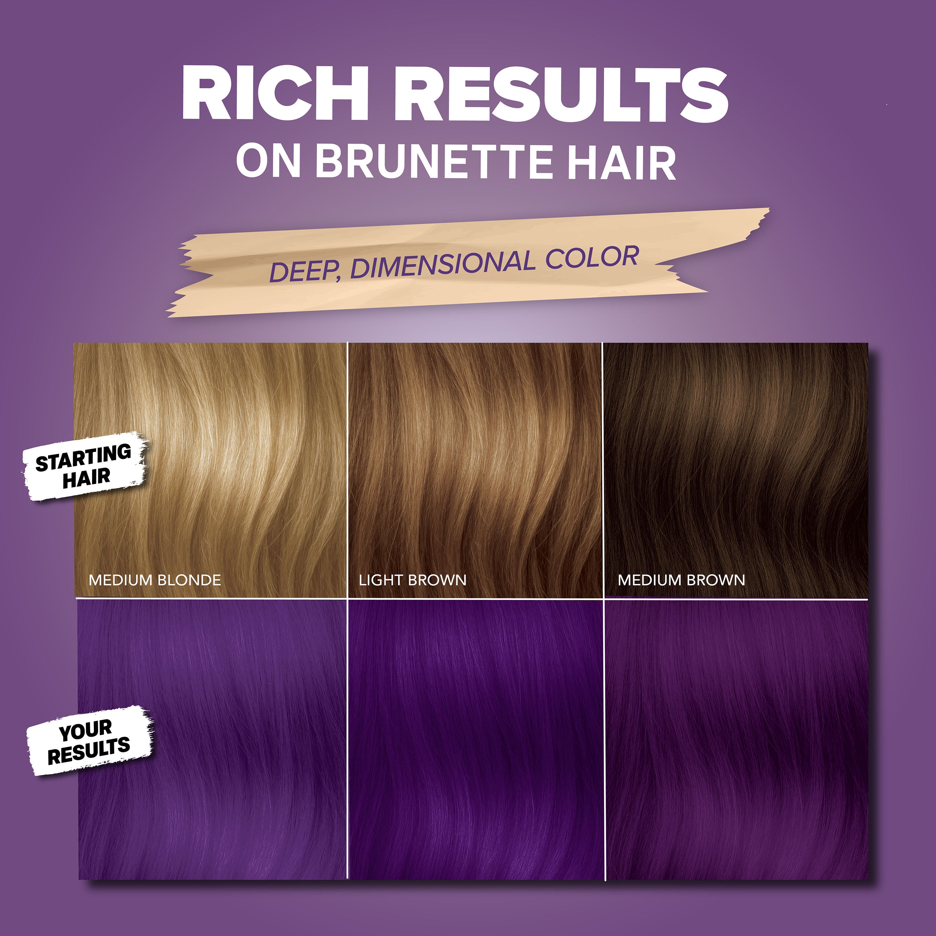Midnight Violet No Bleach Violet Semi-Permanent Hair Dye Kit