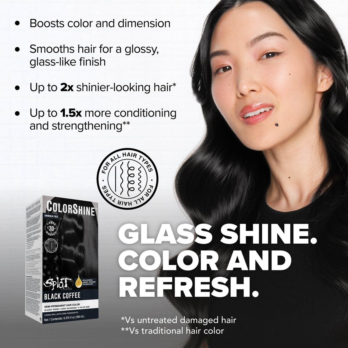 Splat ColorShine Demi-Permanent Hair Color: 1N Black Coffee – Splat ...