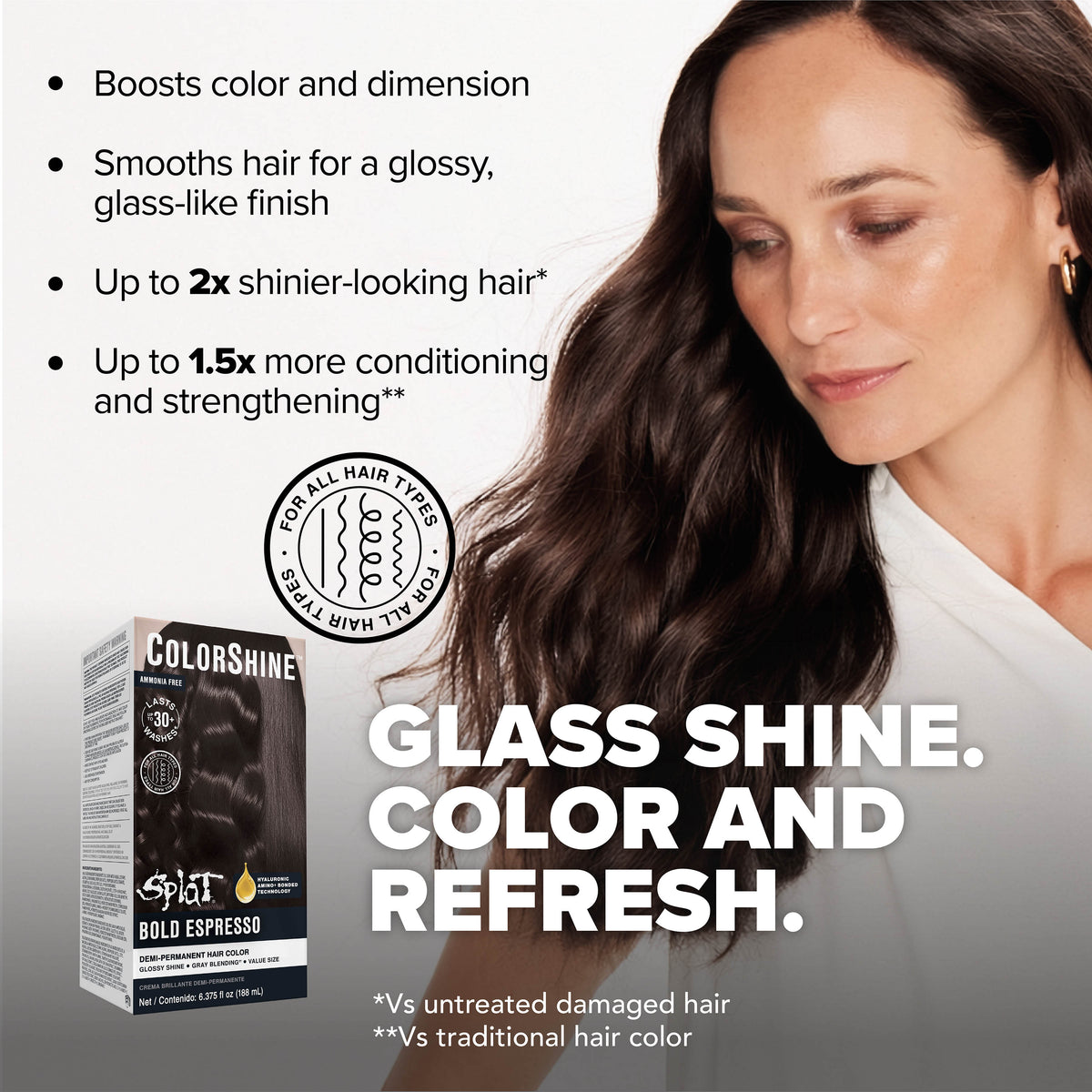 Splat By Color Express Splat ColorShine Demi-Permanent Hair Color: 3N Bold Espresso β Splat ...
