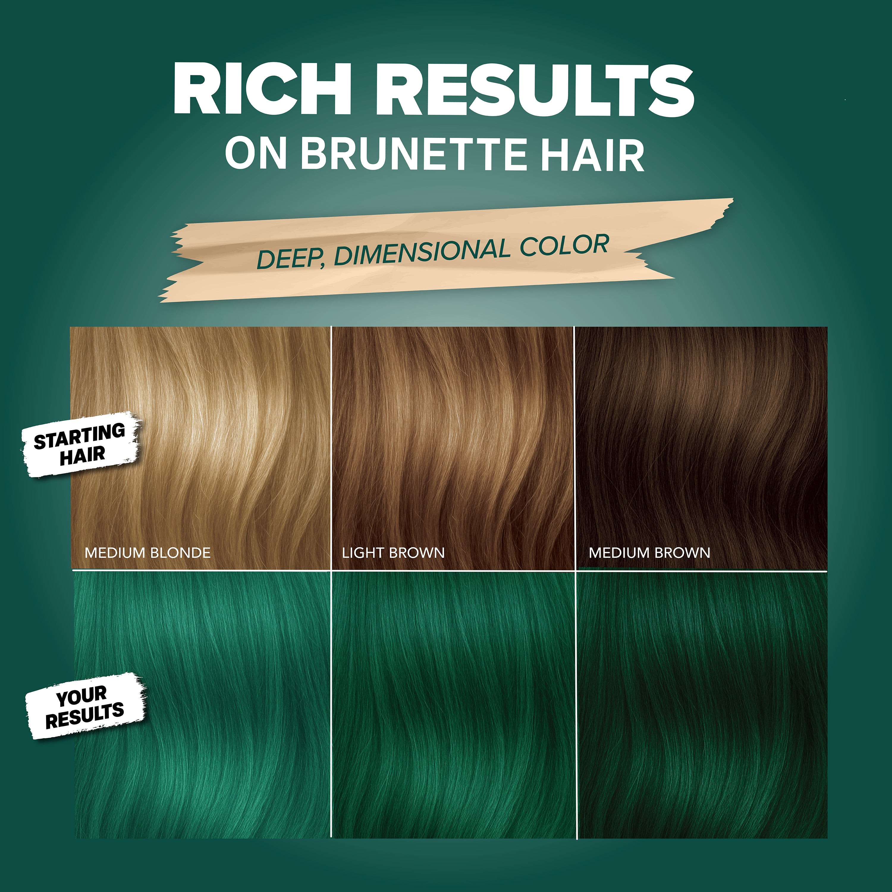 Midnight Jade No Bleach Green Semi-Permanent Hair Dye Kit
