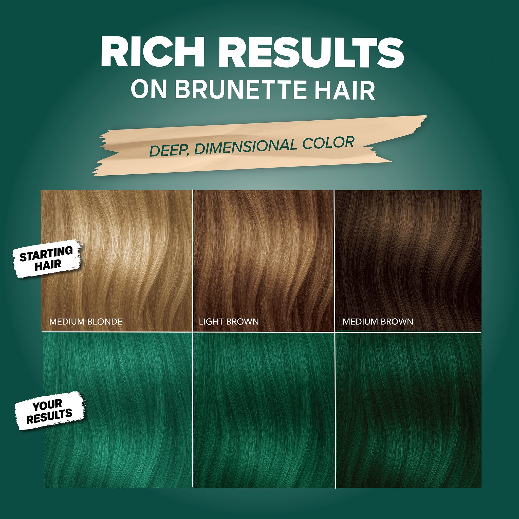 Kit de tinte capilar semipermanente Midnight Jade No Bleach Green