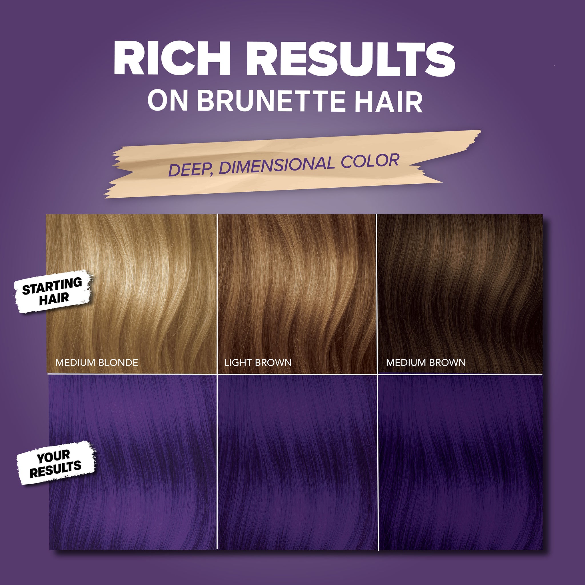 Kit de tinte para el cabello semipermanente morado oscuro sin lejía con tanzanita de medianoche