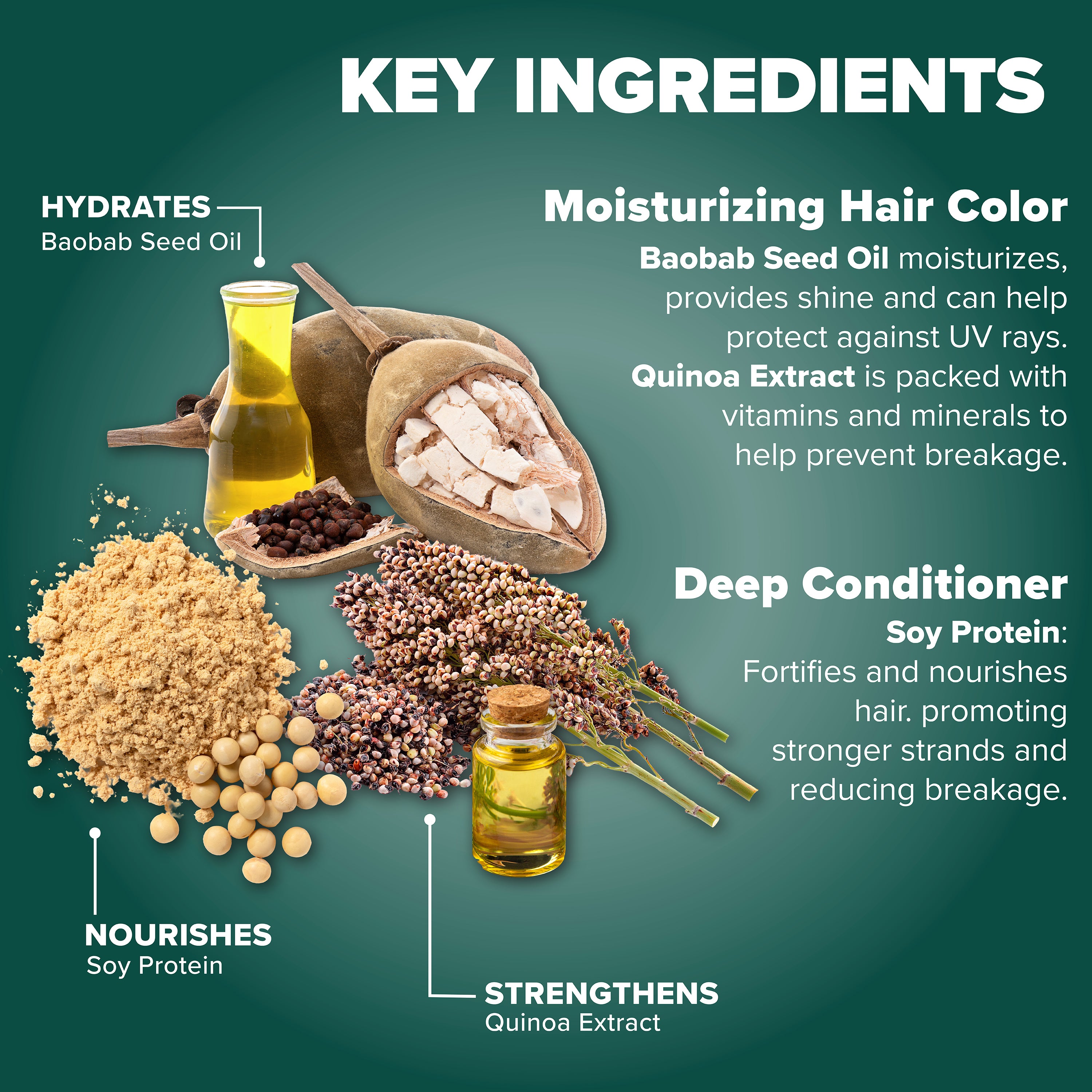 Midnight Jade No Bleach Green Semi-Permanent Hair Dye Kit