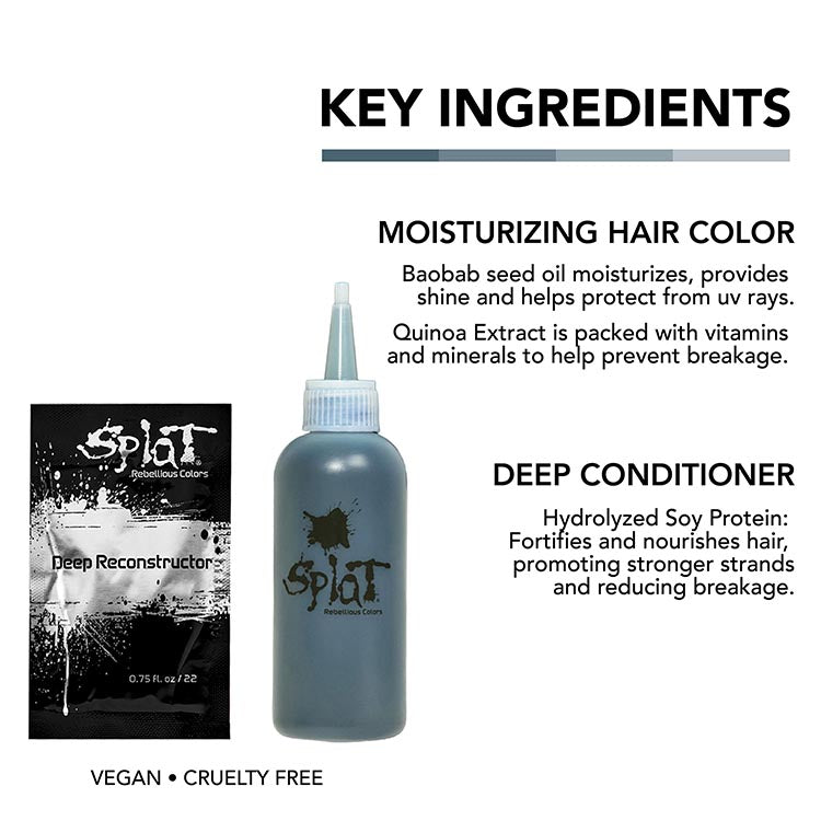 Midnight Azure No Bleach Blue Semi-Permanent Hair Dye Kit
