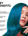 Pure Sapphire: Original Soft Blue Semi-Permanent Hair Dye Complete Kit with Bleach
