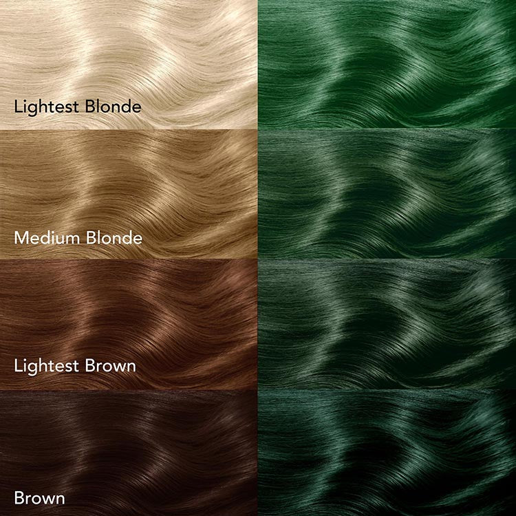 Midnight Jade No Bleach Green Semi-Permanent Hair Dye Kit