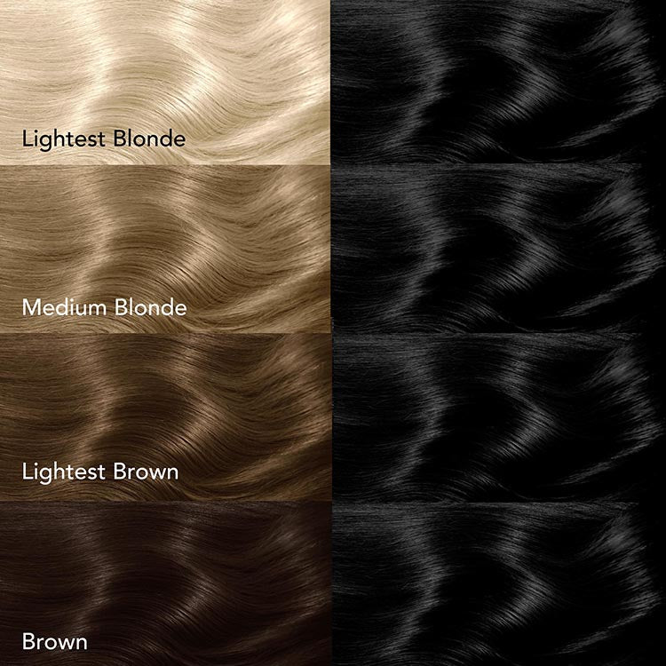 Midnight Onyx No Bleach Black Semi-Permanent Hair Dye Kit