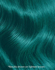 Tantalizing Teal: Original Teal Semi-Permanent Hair Dye Complete Kit with Bleach