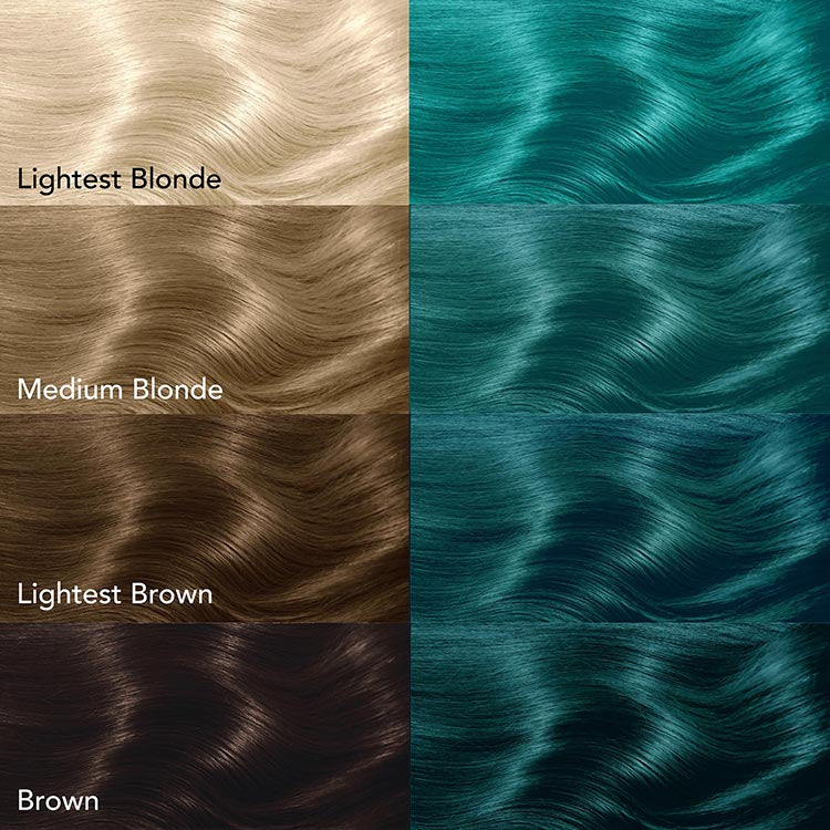 Tantalizing Teal: Original Teal Semi-Permanent Hair Dye Complete Kit with Bleach