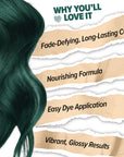 Midnight Jade No Bleach Green Semi-Permanent Hair Dye Kit