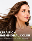 Splat ColorShine Demi-Permanent Hair Color:  5N Smoked Mocha