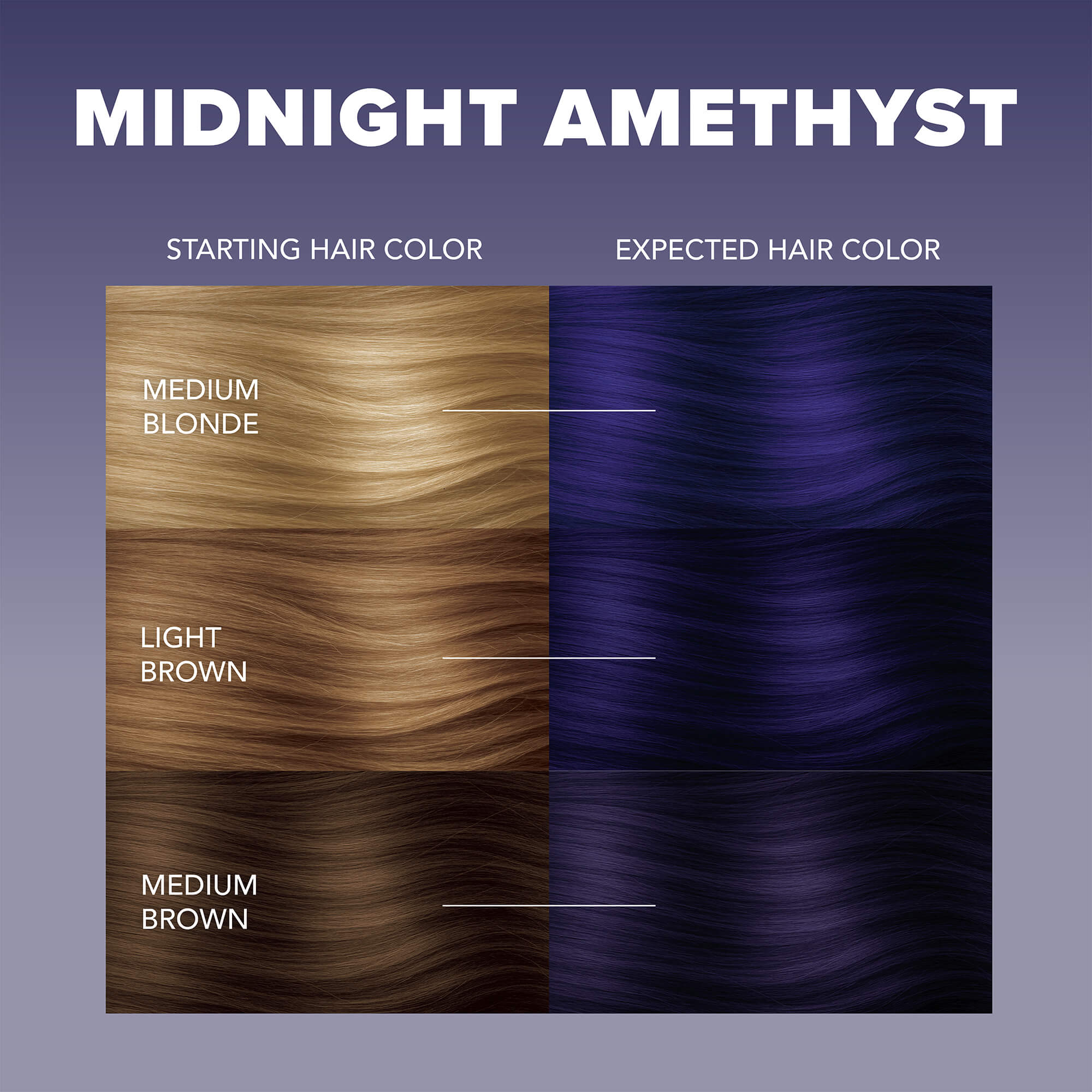 Midnight Amethyst No Bleach Purple Semi-Permanent Hair Dye Kit