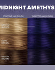 Midnight Amethyst No Bleach Purple Semi-Permanent Hair Dye Kit
