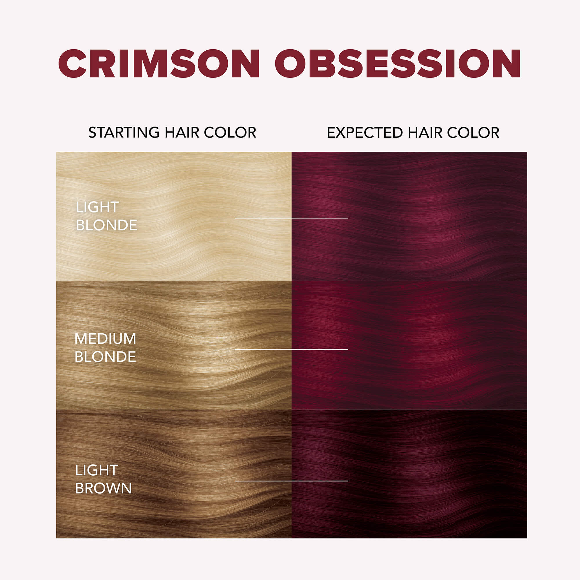 Crimson Obsession: Original Crimson Semi-Permanent Hair Dye Complete Kit with Bleach