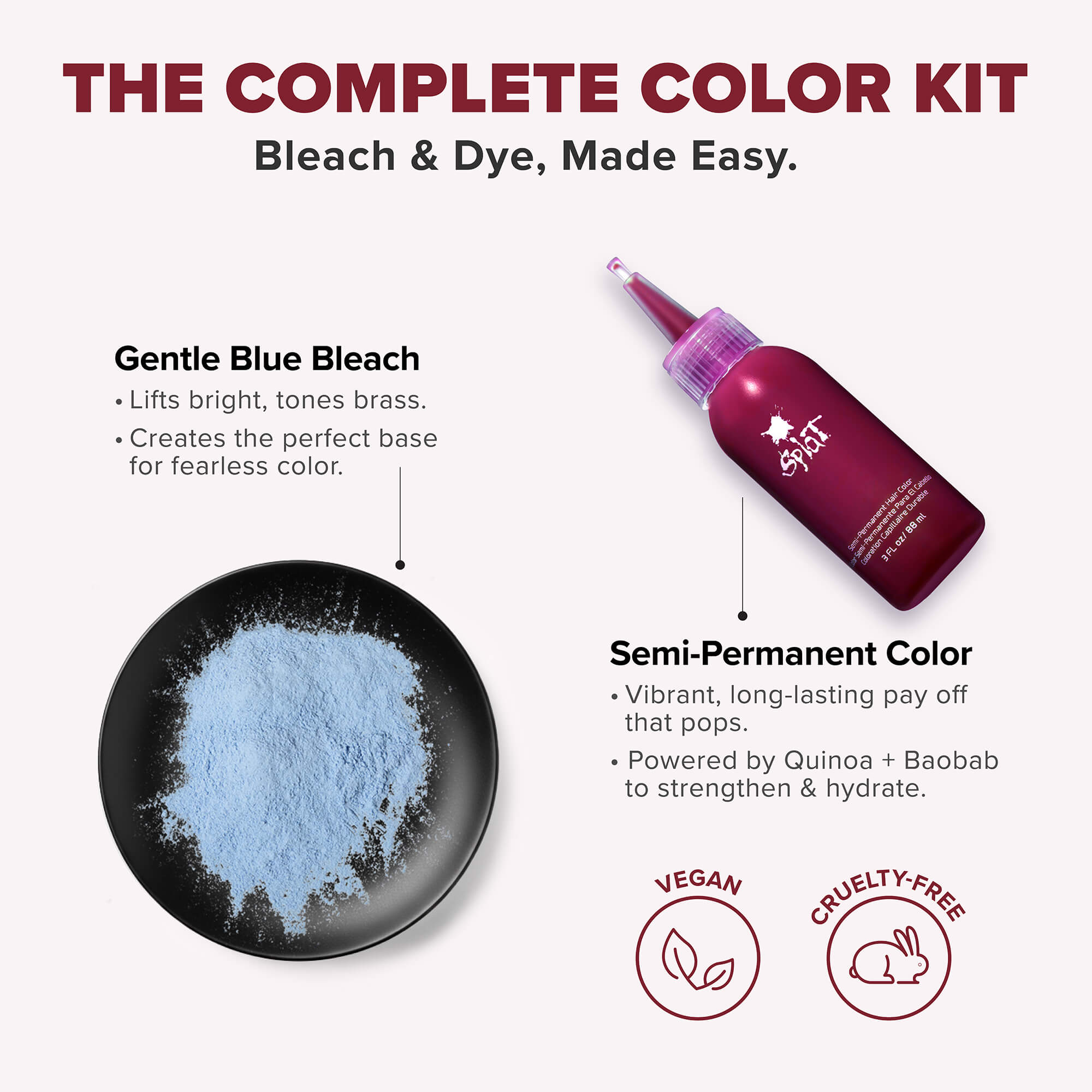 Crimson Obsession: Original Crimson Semi-Permanent Hair Dye Complete Kit with Bleach