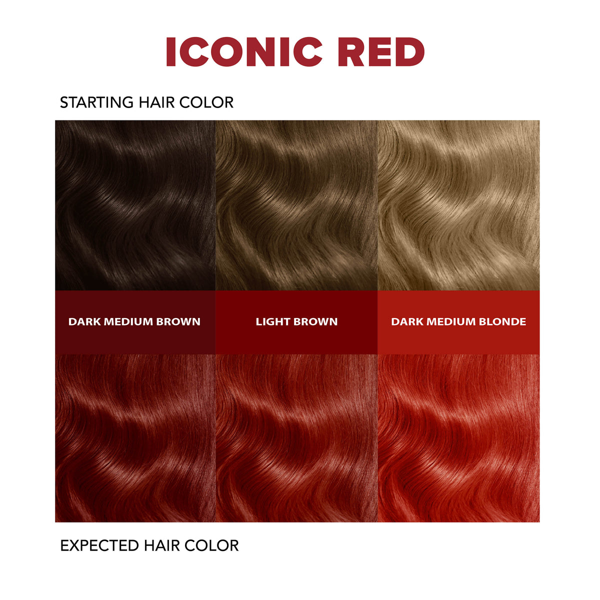 Iconic Red: Warm Red Hair Dye For Dark Hair | Splat Hair Color