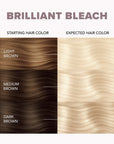 Kit Decolorante Brilliant - Decolorante para el cabello