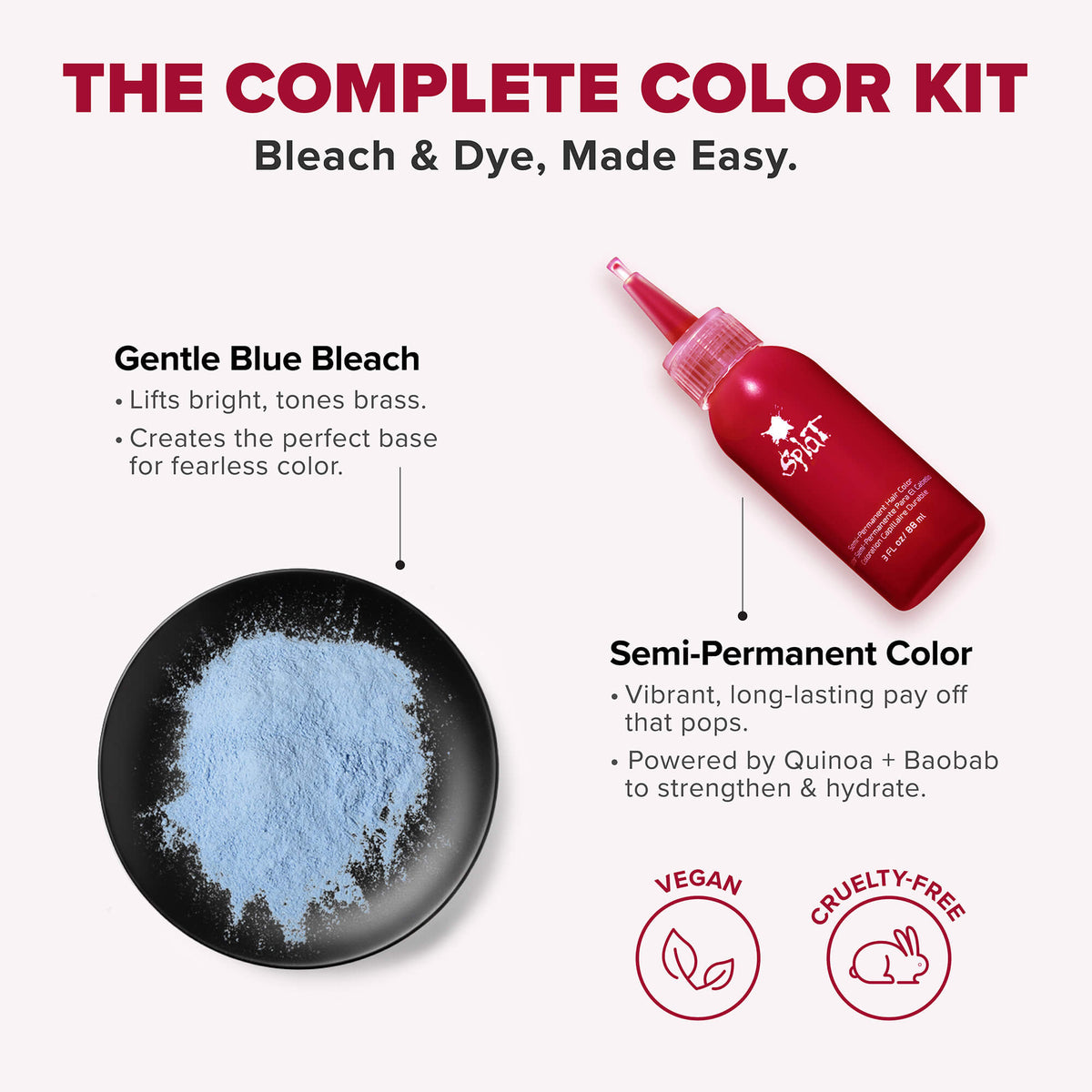 Luscious Raspberries: Raspberry Red Semi-Permanent Hair Dye Kit | Splat ...