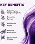 Lusty Lavender: Original Lavender Semi-Permanent Hair Dye Complete Kit with Bleach